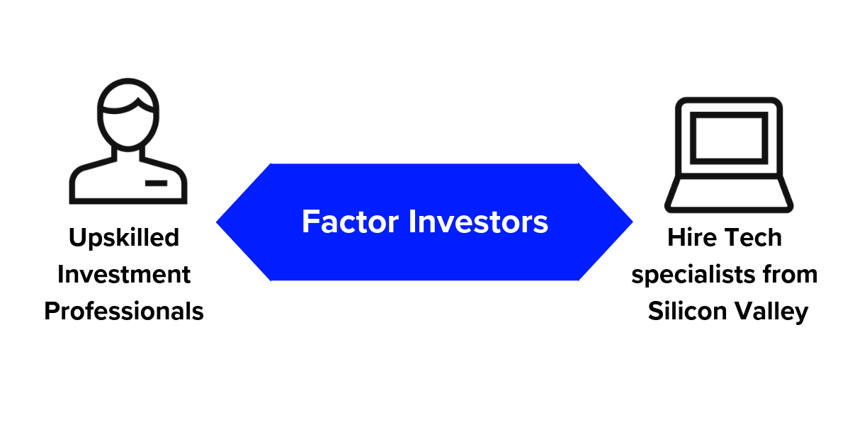 Factor investors