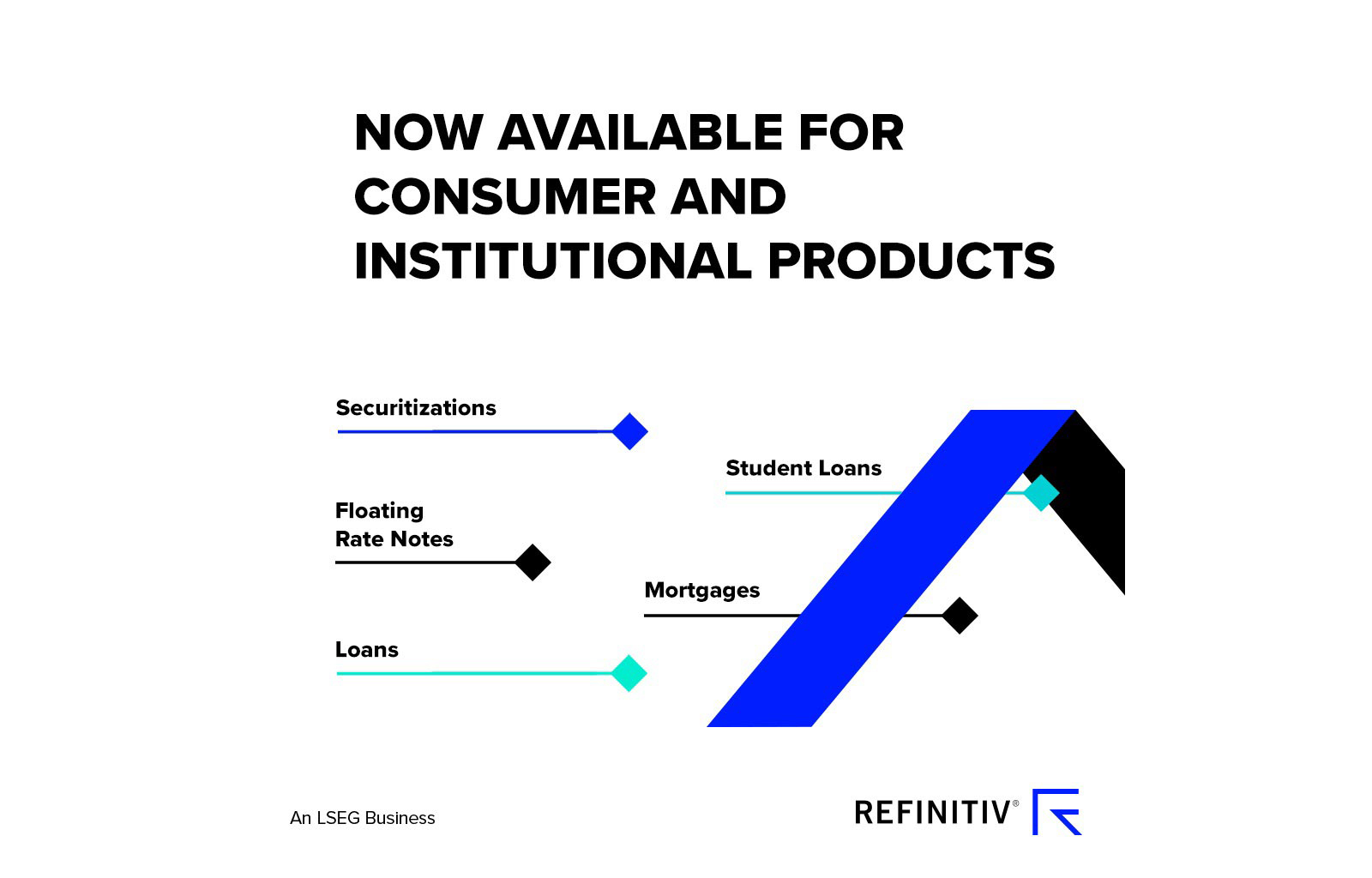 Now available for consumer and institutional products